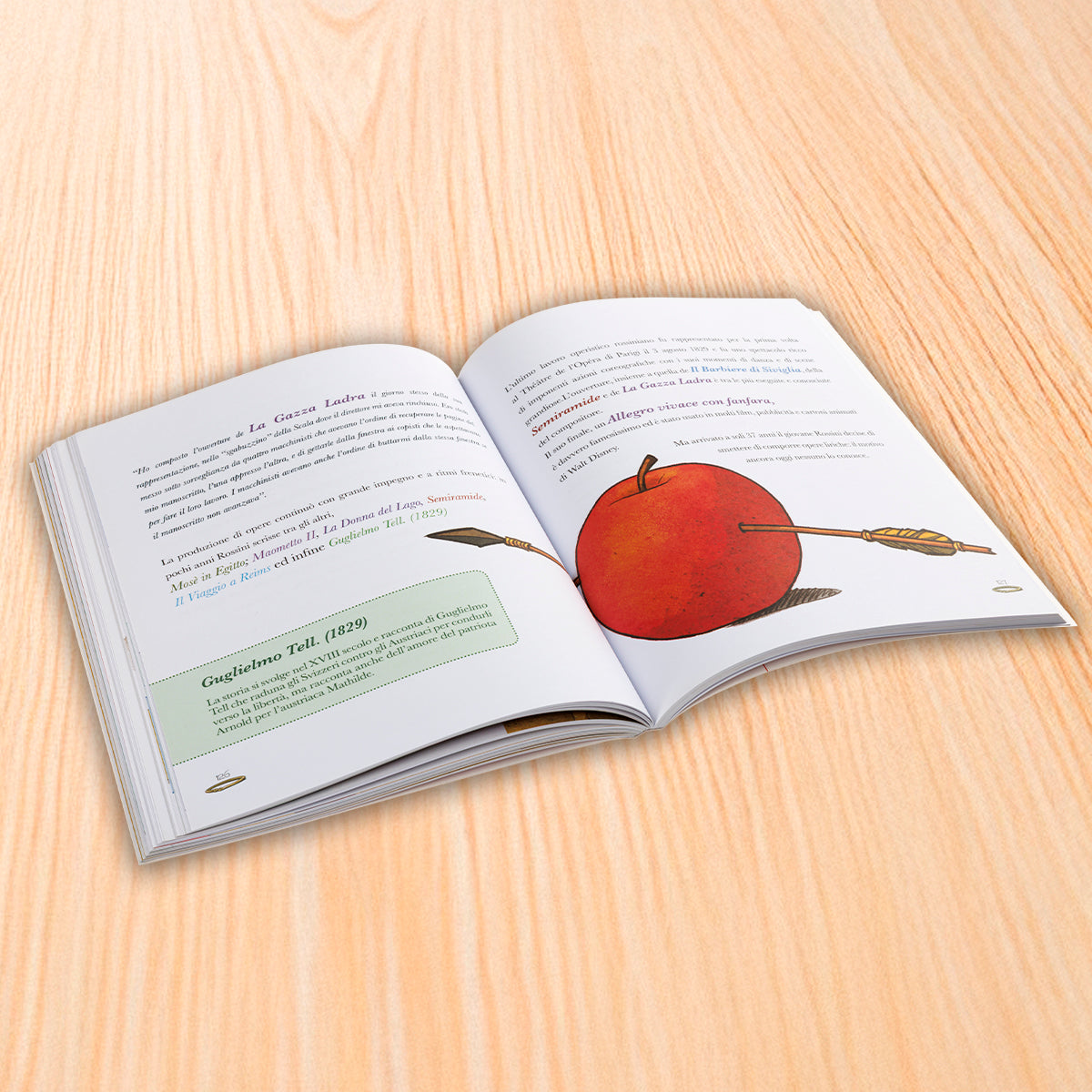 "LA CENERENTOLA" di Gioachino Rossini